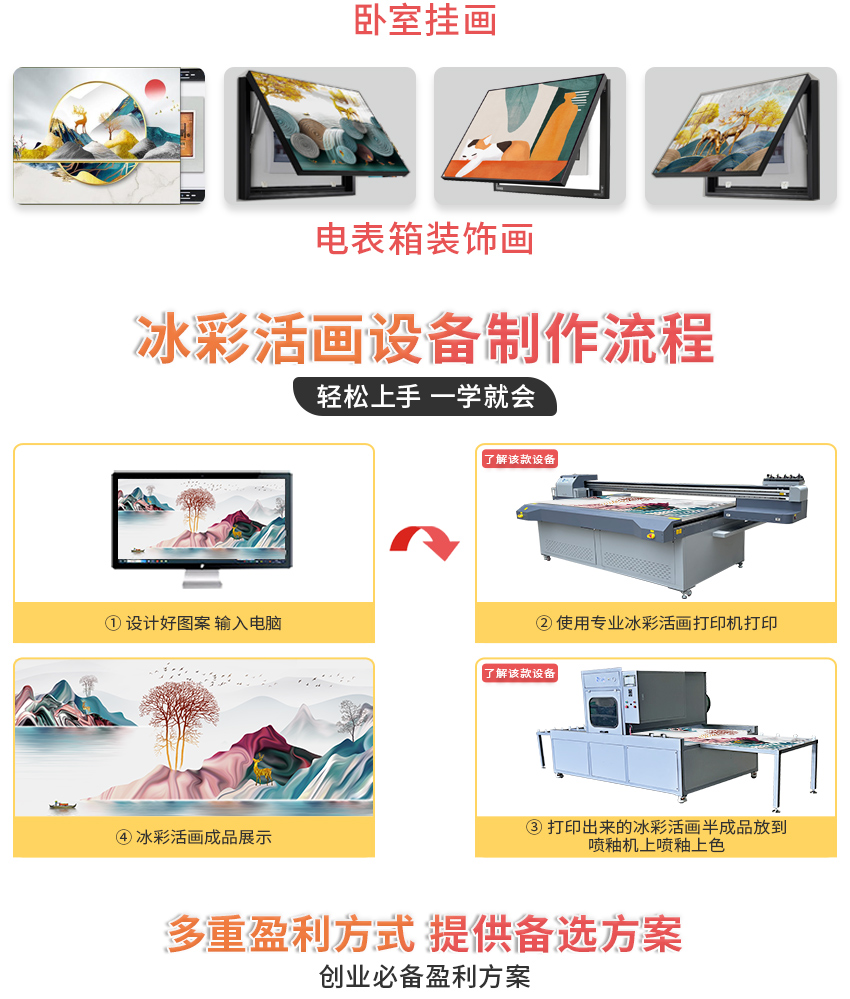 冰彩活畫打印機詳情頁_03
