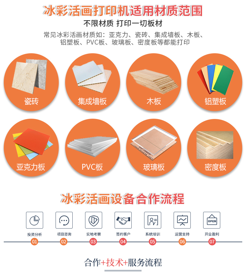 冰彩活畫打印機詳情頁_05