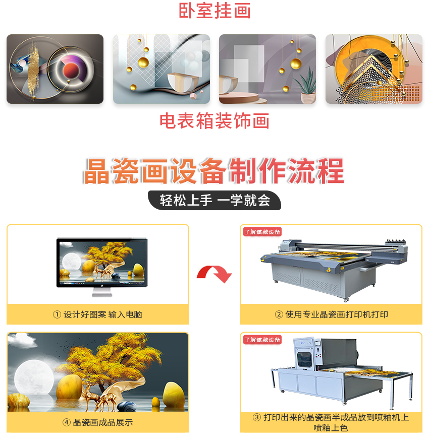 新網站晶瓷畫打印機詳情頁_03