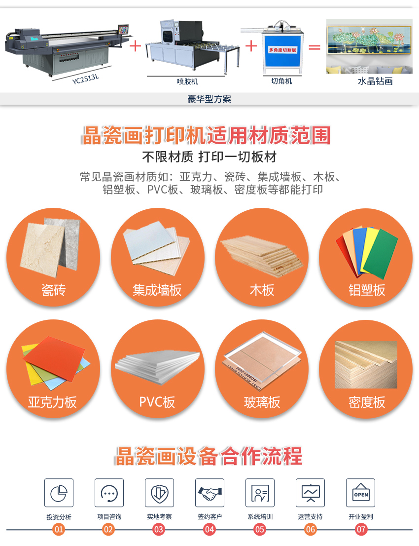 新網站晶瓷畫打印機詳情頁_05